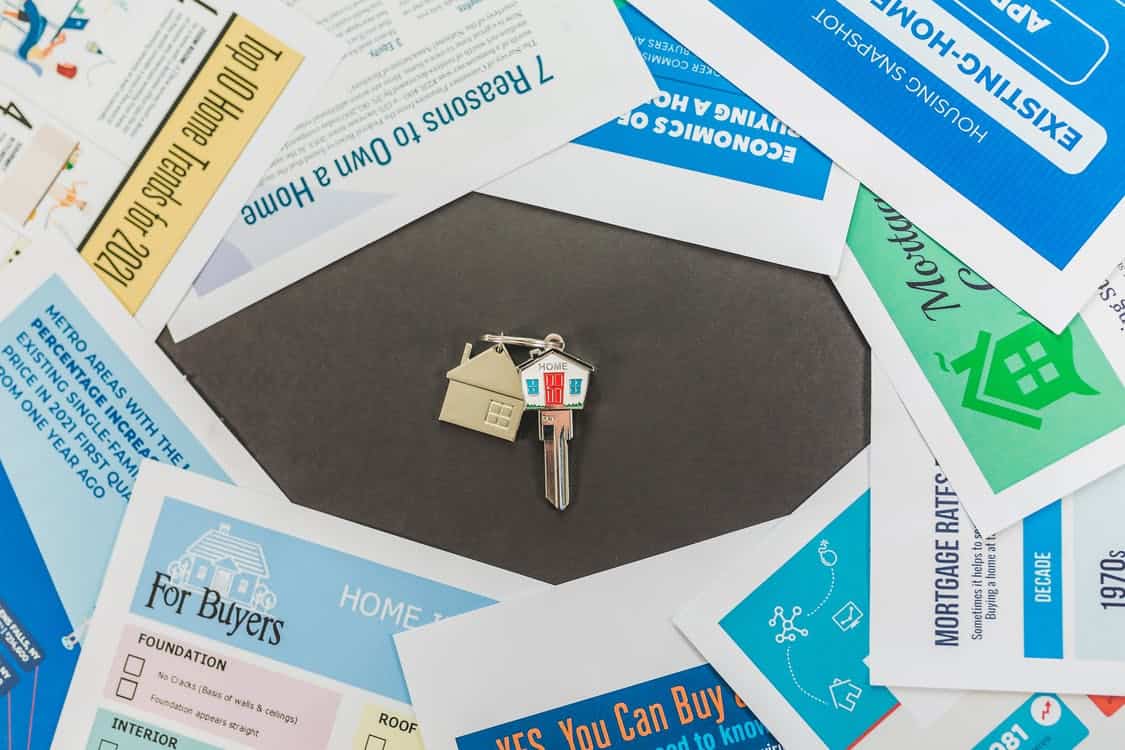 Real estate marketing agents
