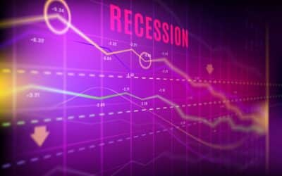 US housing market in ‘deep recession’ as homebuilder confidence tanks: economist