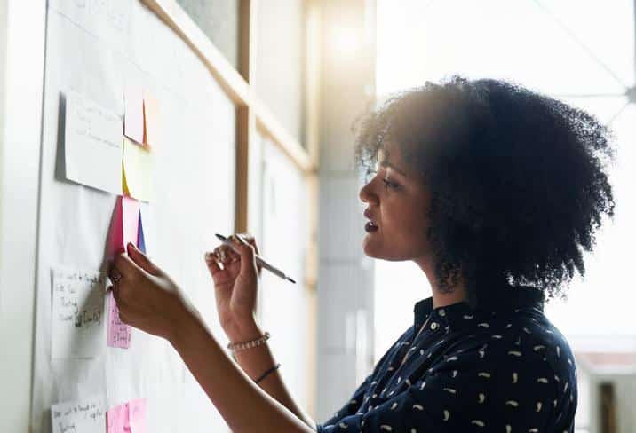 She likes to plan out her day Build Business Woman Wall Writing