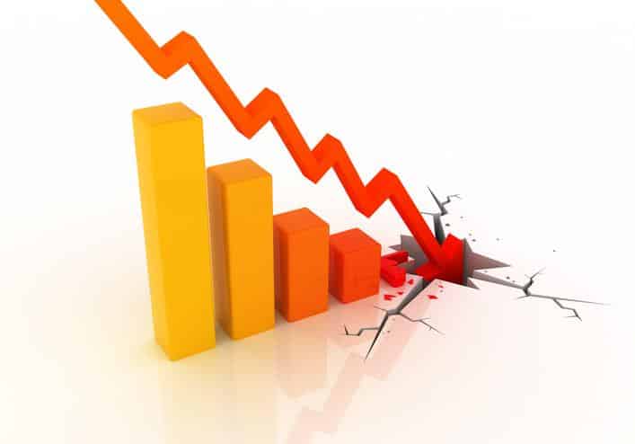 business collapse