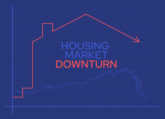 Housing Market Downtown Chart