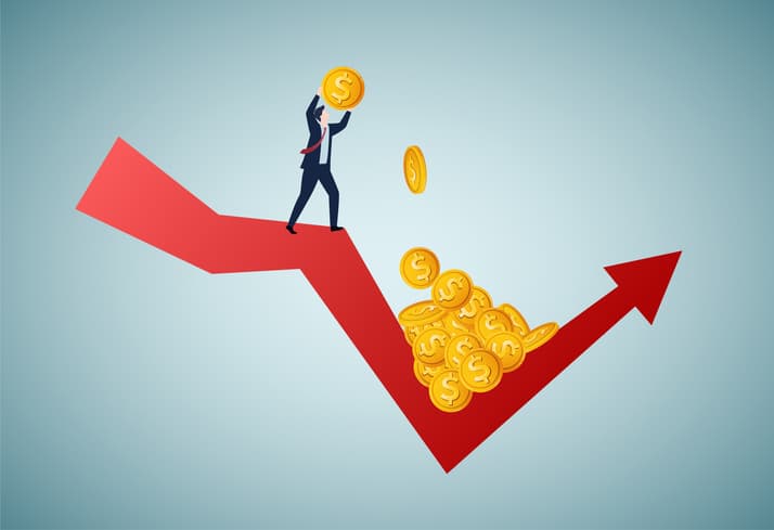 Buy on the dip