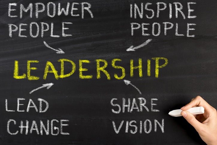 Leadership Concept