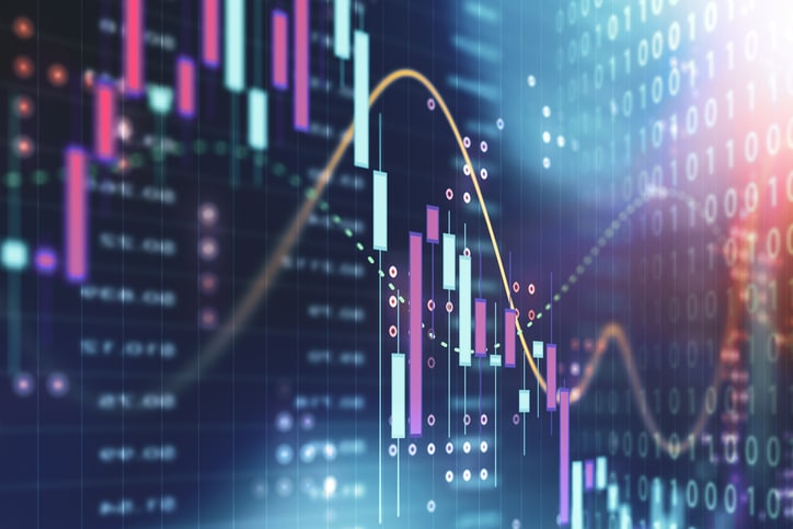 Currency and Exchange Stock Chart for Finance and Economy Display REIT Investment Fund