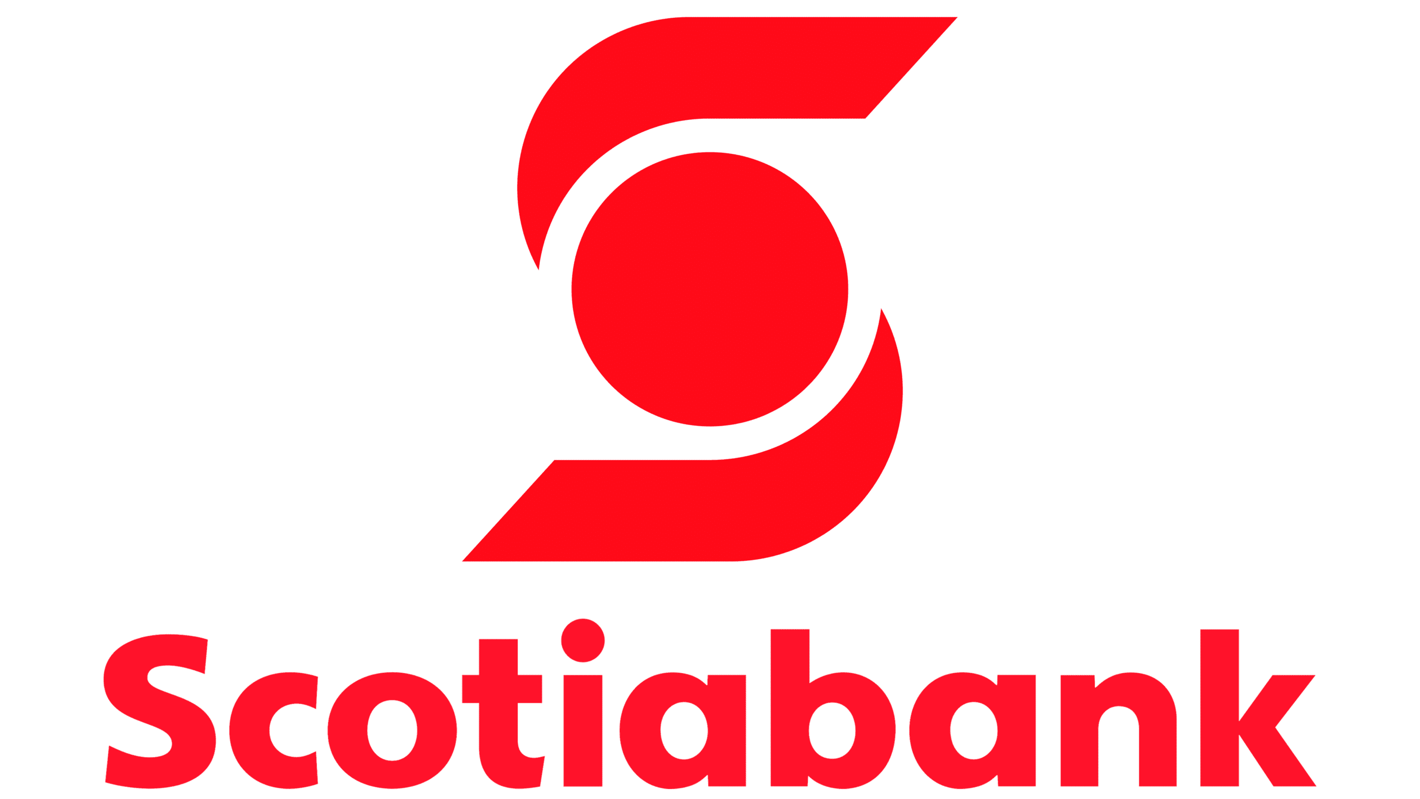 scotiabank