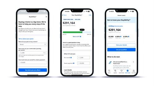 ZillowPhones